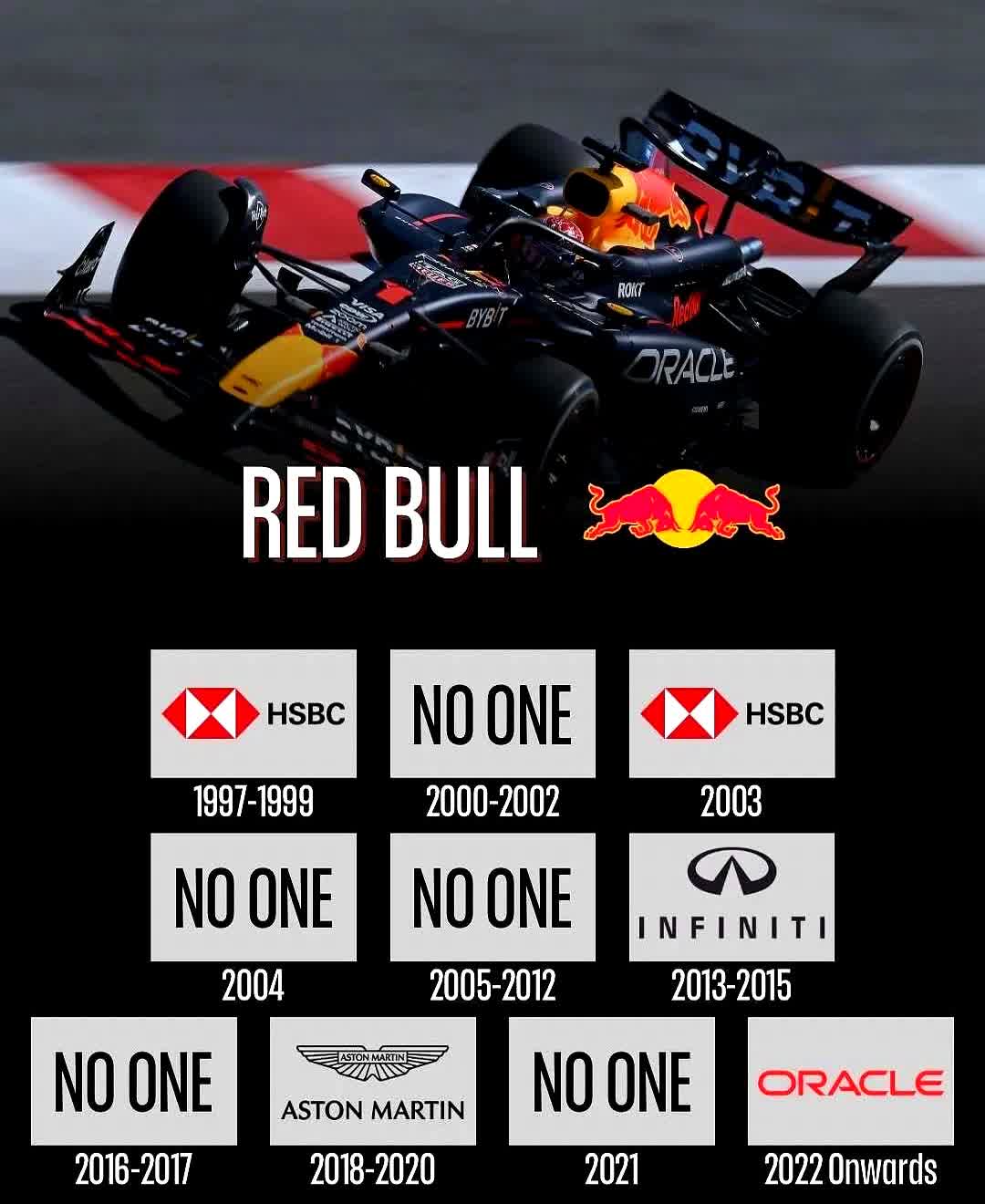 红牛车队横扫迈凯伦,汉密尔顿刷新纪录 红牛车队横扫迈凯伦,汉密尔顿刷新纪录