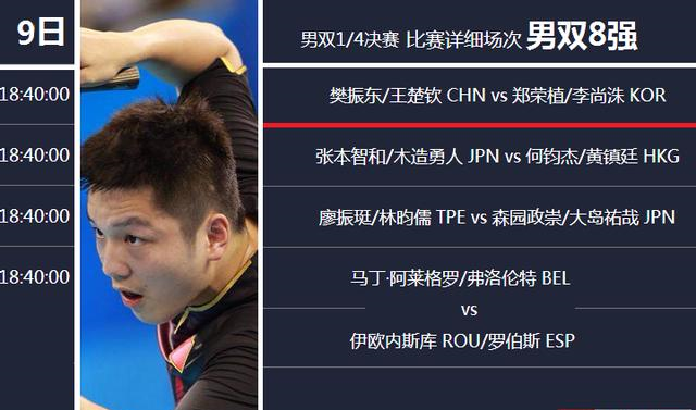 奥地利队横扫瑞典队，许昕带队取胜