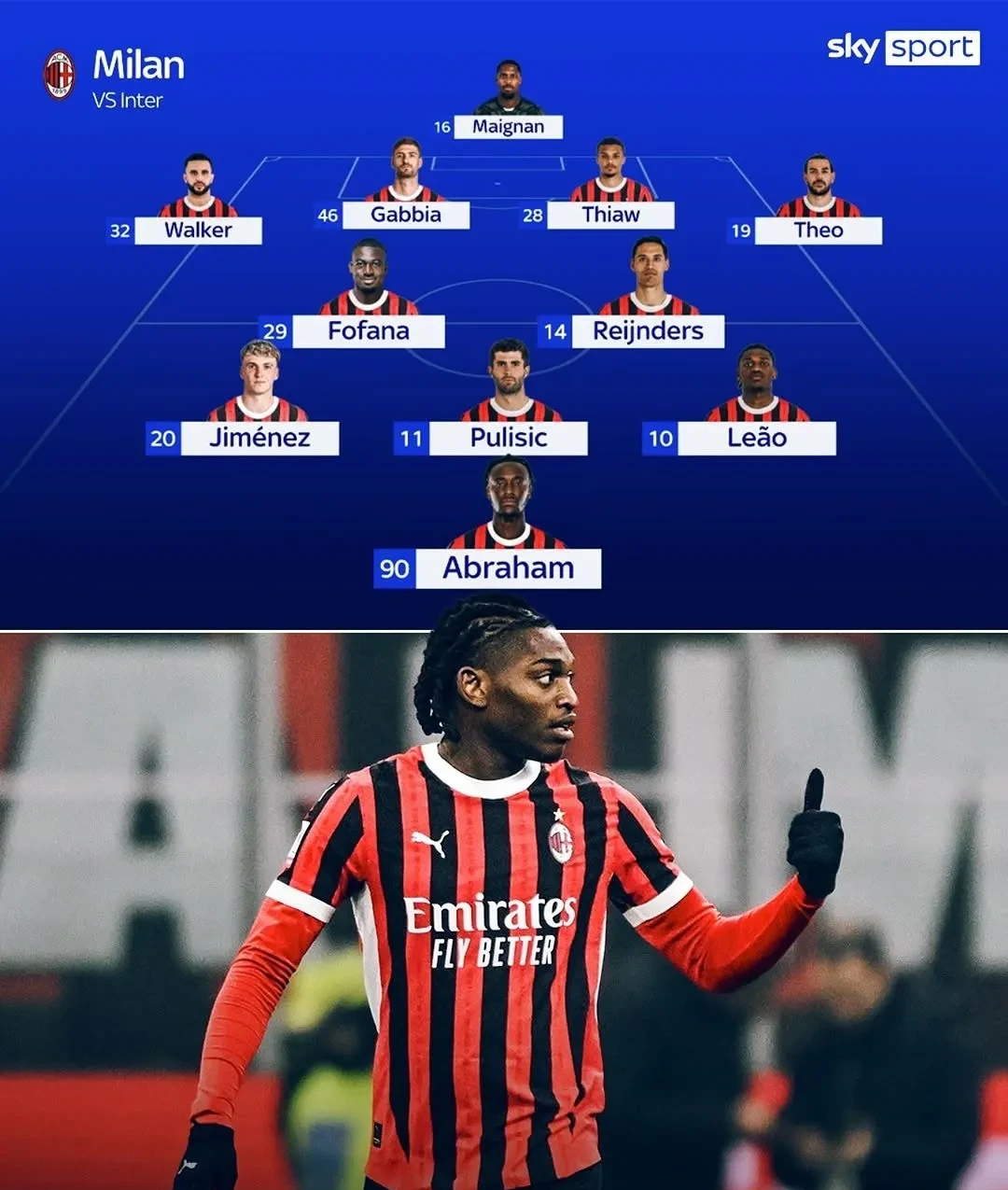 AC米兰力克皇马，托尼统治全场