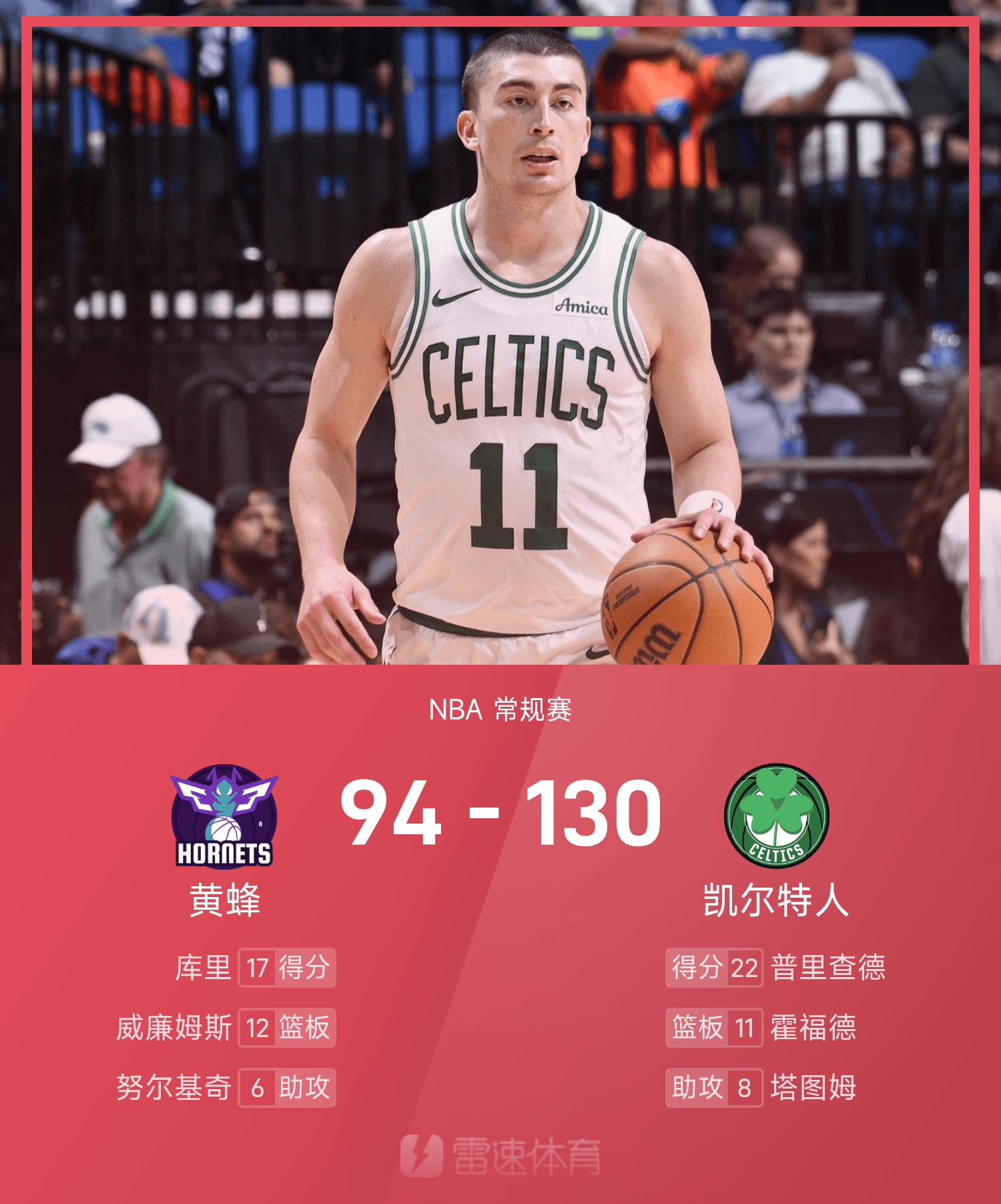 凯尔特人绝地反击澳大利亚男篮，浓眉绝境逆转