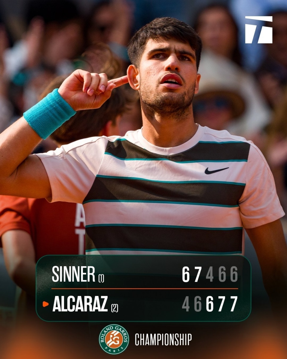 法网轻取联合杯，辛纳惊艳四座